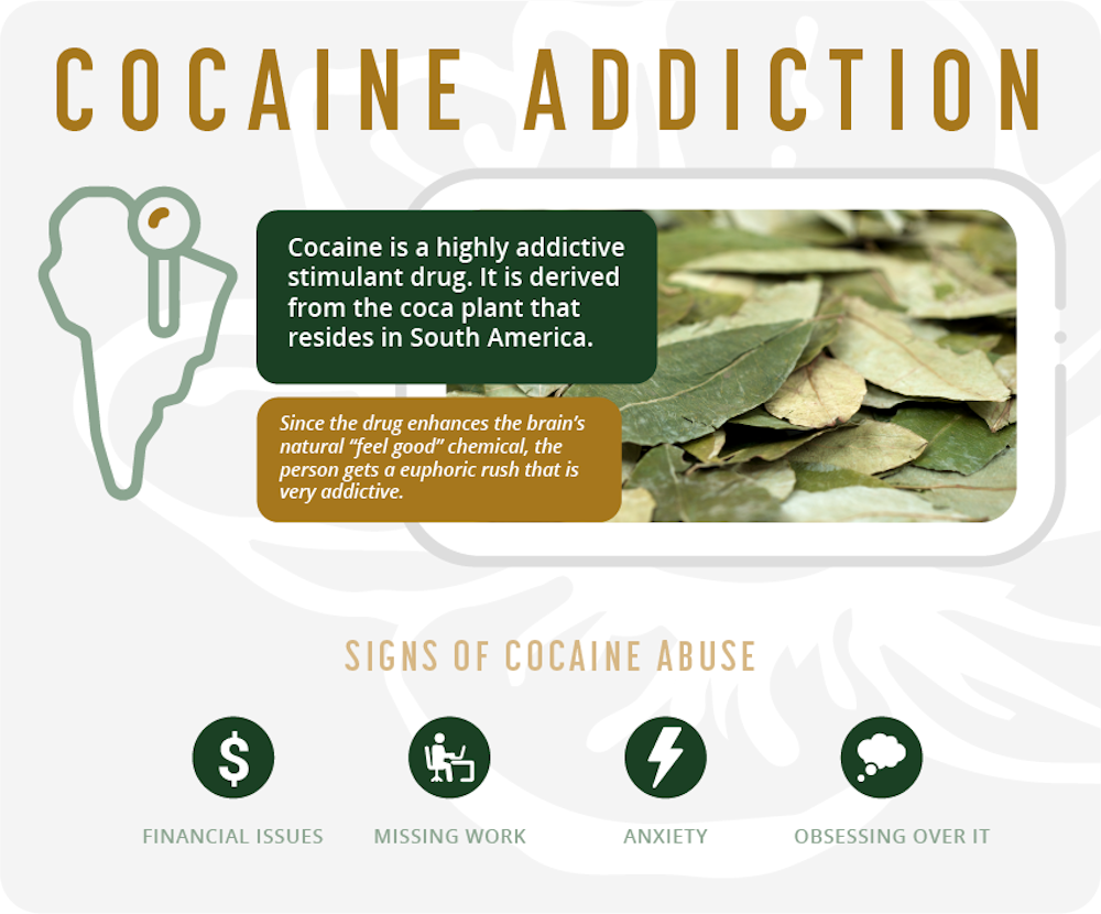 COCAINE