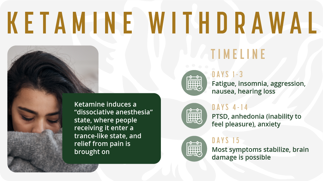 KETAMINE