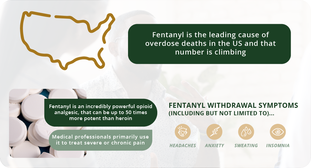 MC_FENTANYL